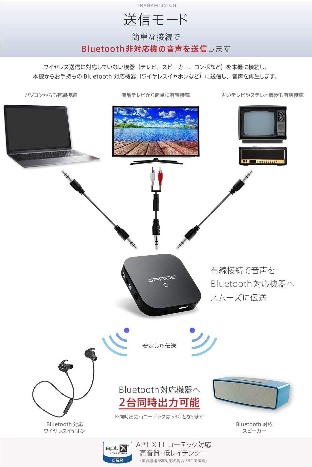 JPRiDE JPT1 Bluetooth ver 5.0 超小型 トランスミッター & レシーバー